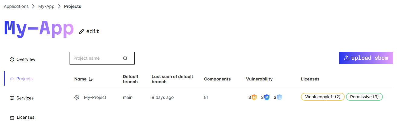 my-project-scanned-example